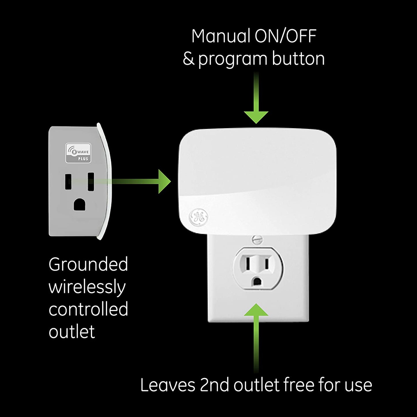 GE Enbrighten Z-Wave Plus Smart Switch On/Off 1-Outlet Plug-In Module - 28169