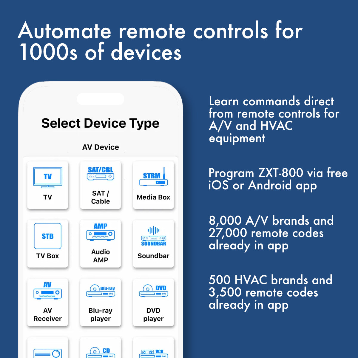 ZXT 800 app already compatible with AV equipment from 8000 brands and HVAC equipment from 500 brands