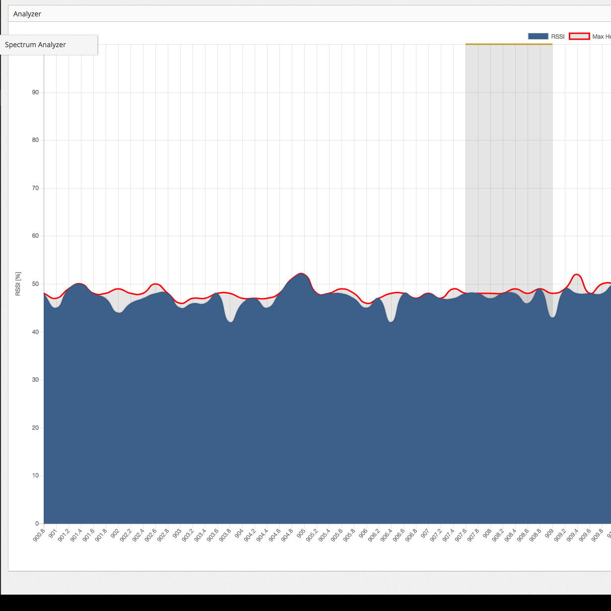 Z-Wave ToolBox - ZWP-TBX