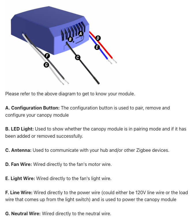 Inovelli Smart Fan and Light Canopy Module - Blue Series ( Zigbee )