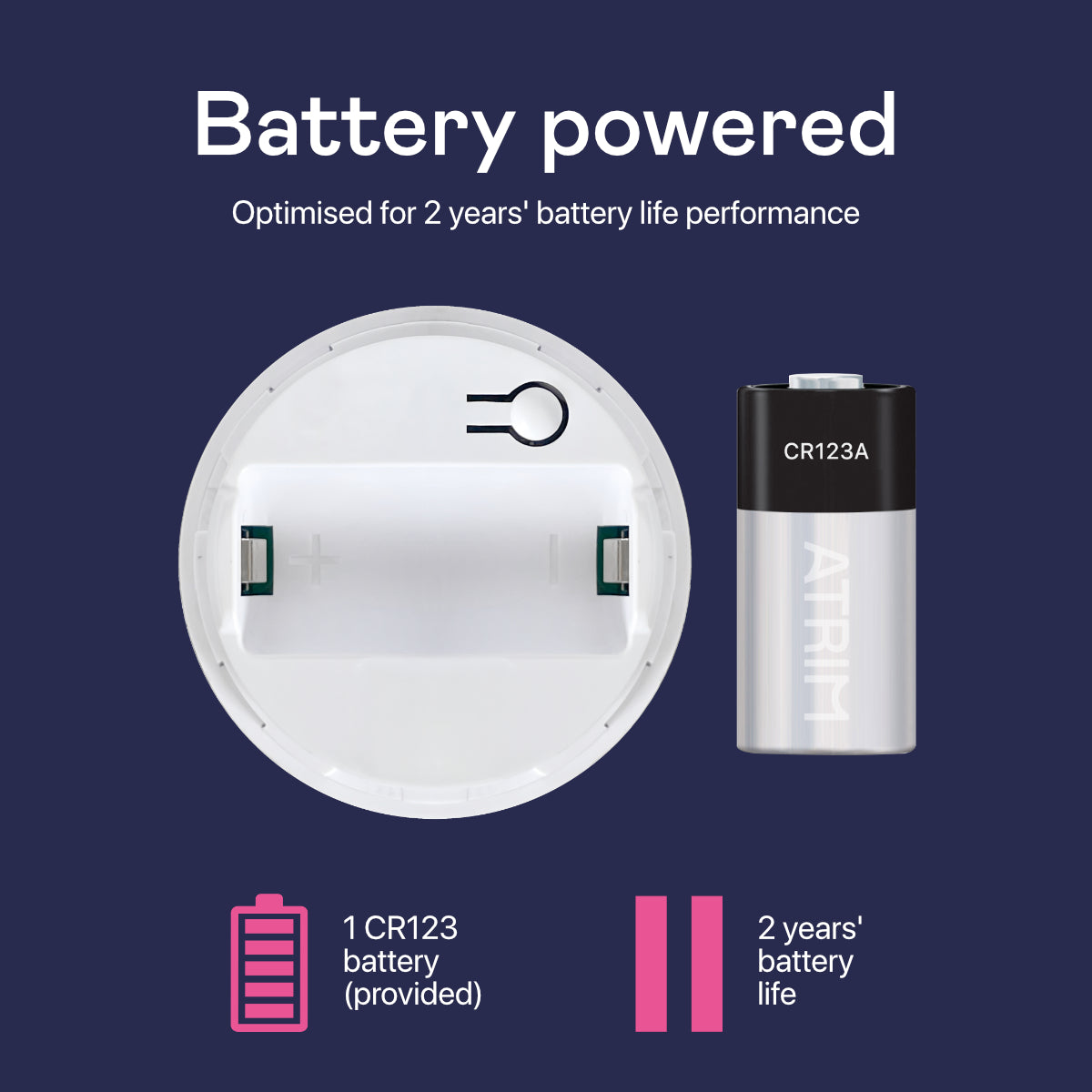 Battery powered Z-Wave 800 series sensor