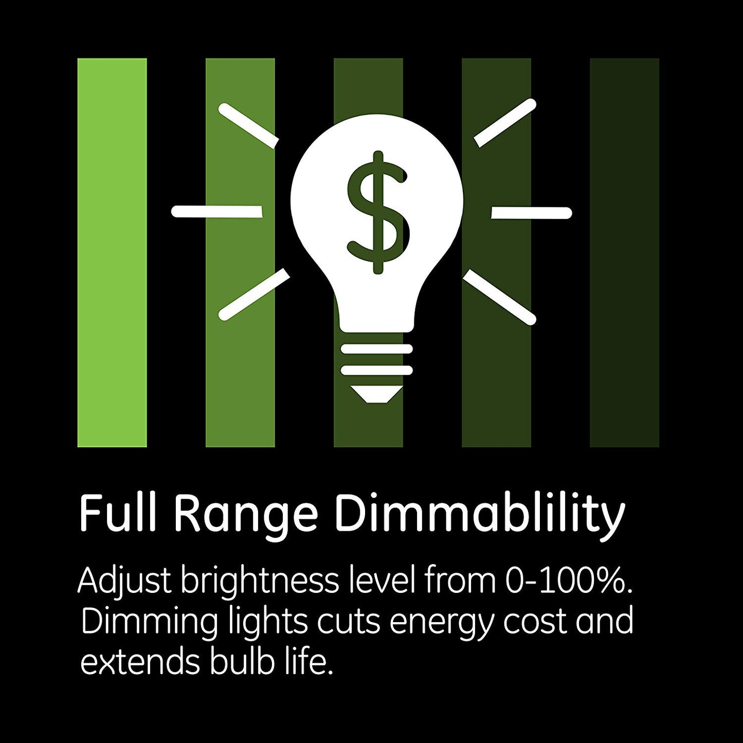 GE Enbrighten Smart Dimmer Light Switch; QuickFit, SimpleWire (46203)