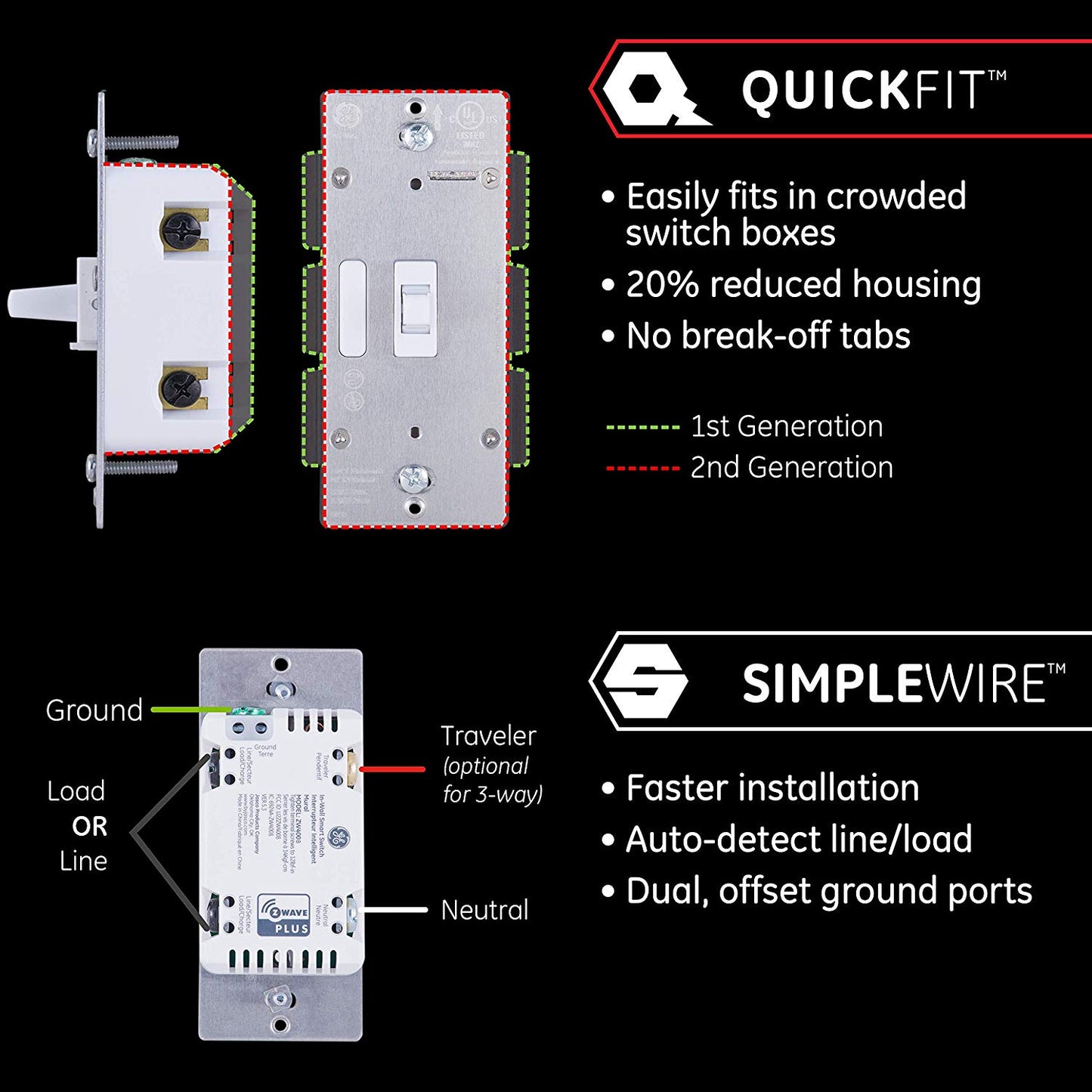 GE Enbrighten Z-Wave Plus Smart On/Off Toggle Switch With QuickFit, SimpleWire, S2, and SmartStart - 46202