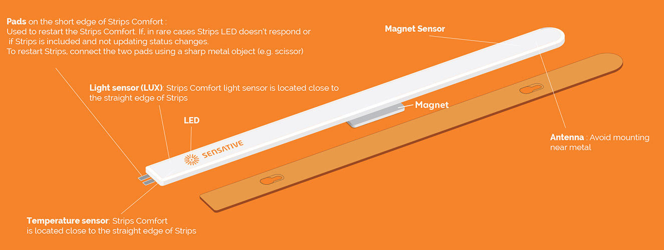 Sensative Z-Wave Plus Strips Comfort, Indoor/Outdoor Temperature & Light Sensor - Strips-TpAlZw