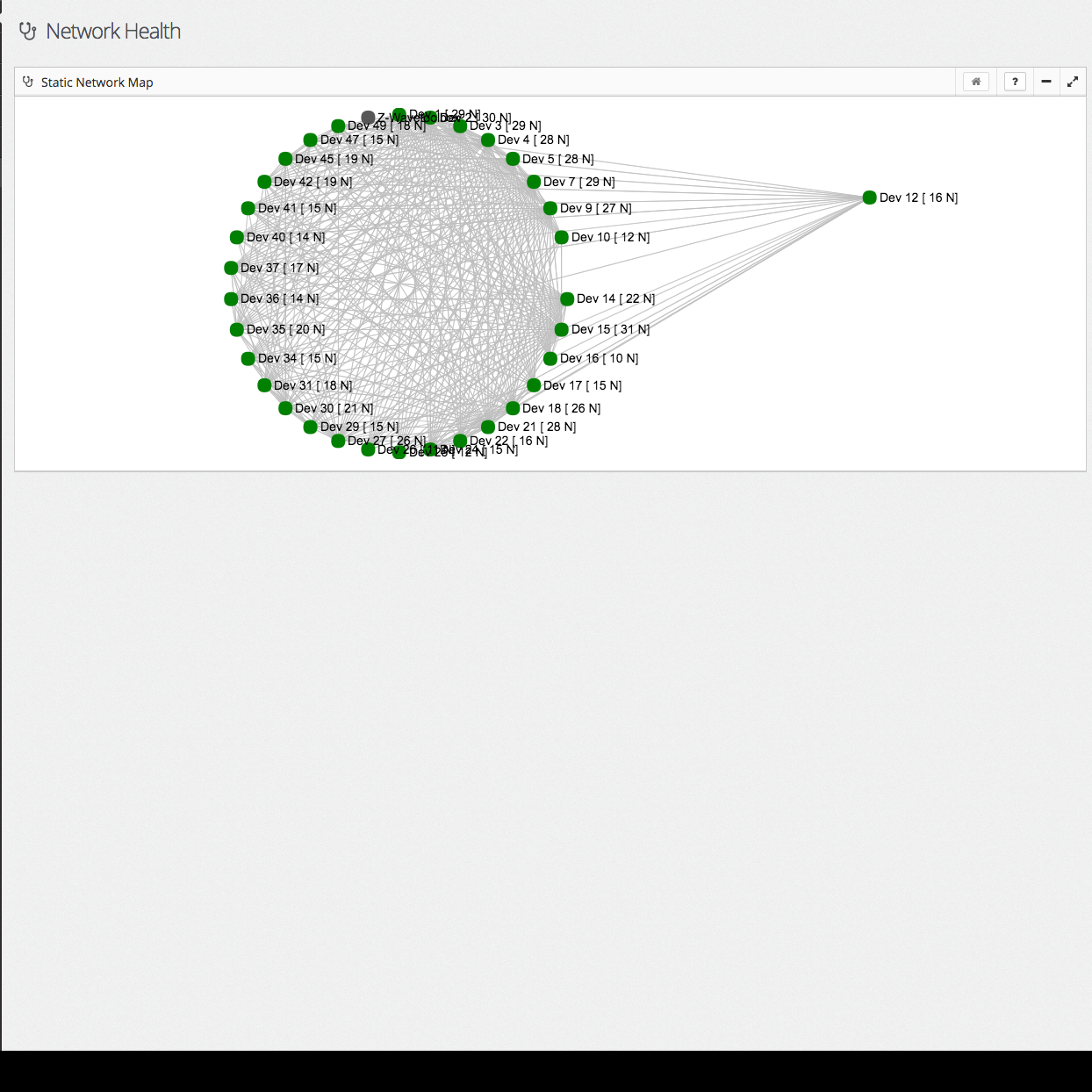 Z-Wave ToolBox - ZWP-TBX