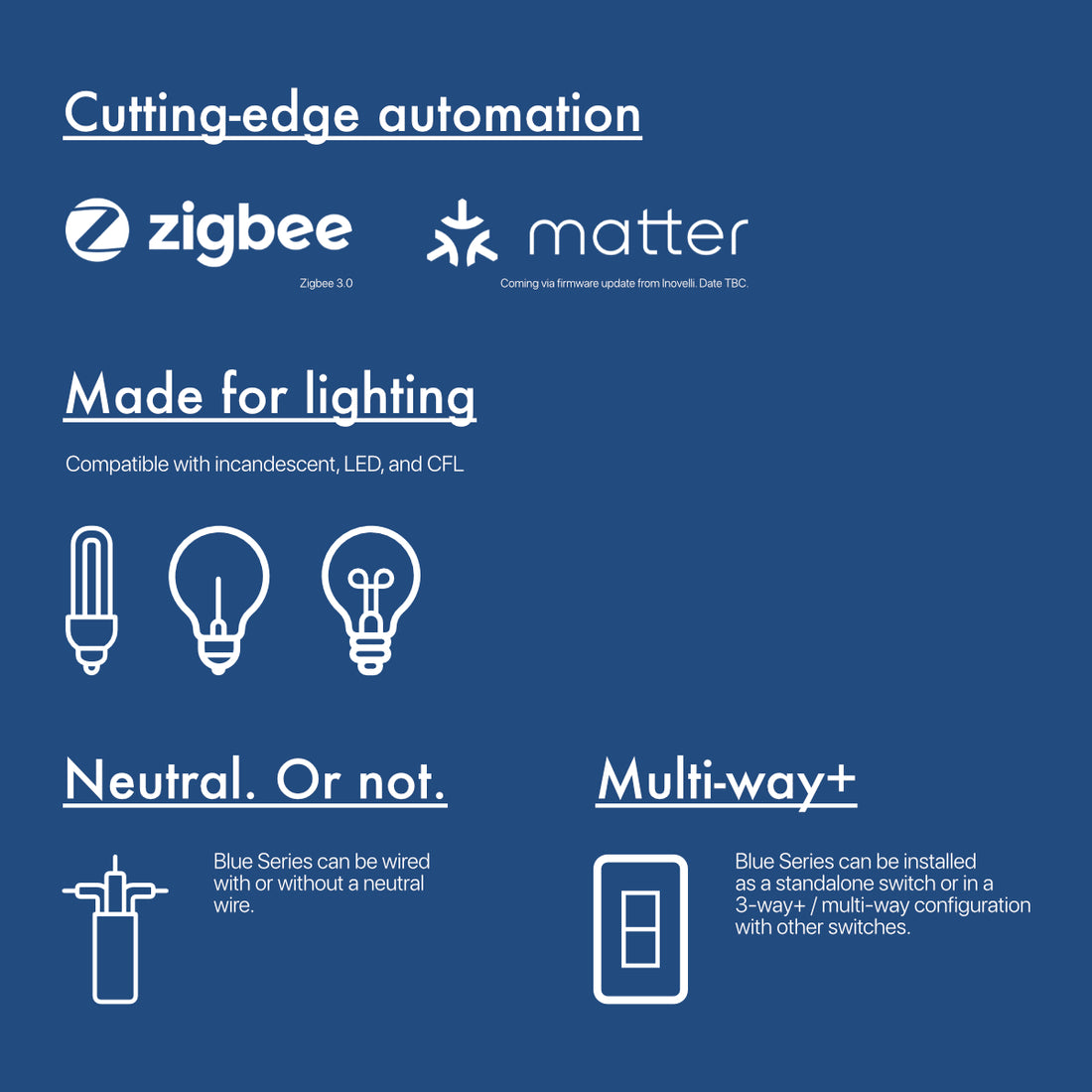 Inovelli Blue Series 2-1 Zigbee Smart Switch & Dimmer (VZM31-SN ...