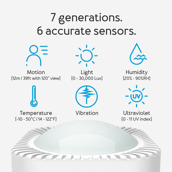 Aeotec MultiSensor 7 contre Aqara Capteur de présence FP2 : surveillan Aeotec MultiSensor 7 contre Aqara Capteur de présence FP2 : surveillan