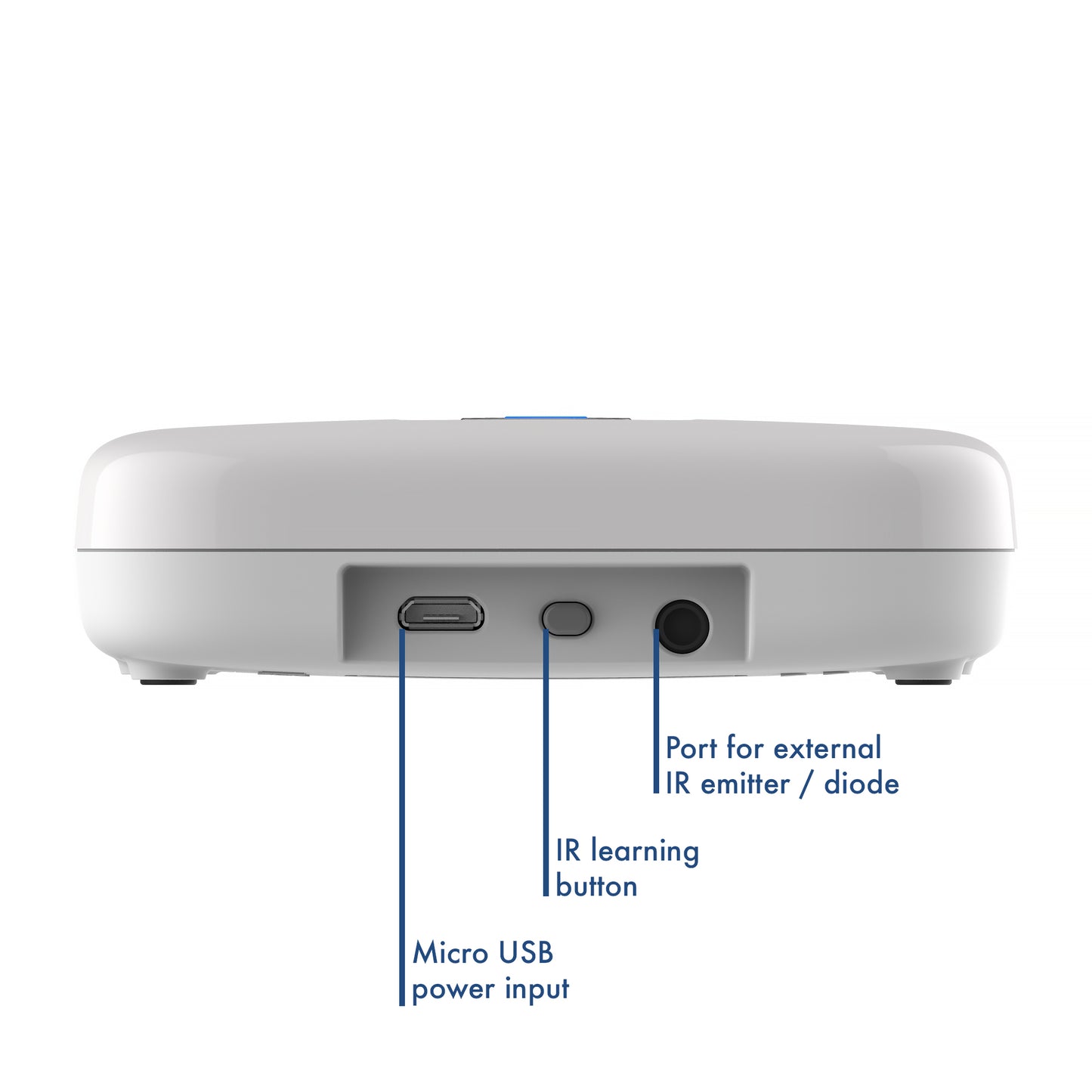 Remotec ZXT 800 infrared ports